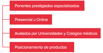 Capacitación